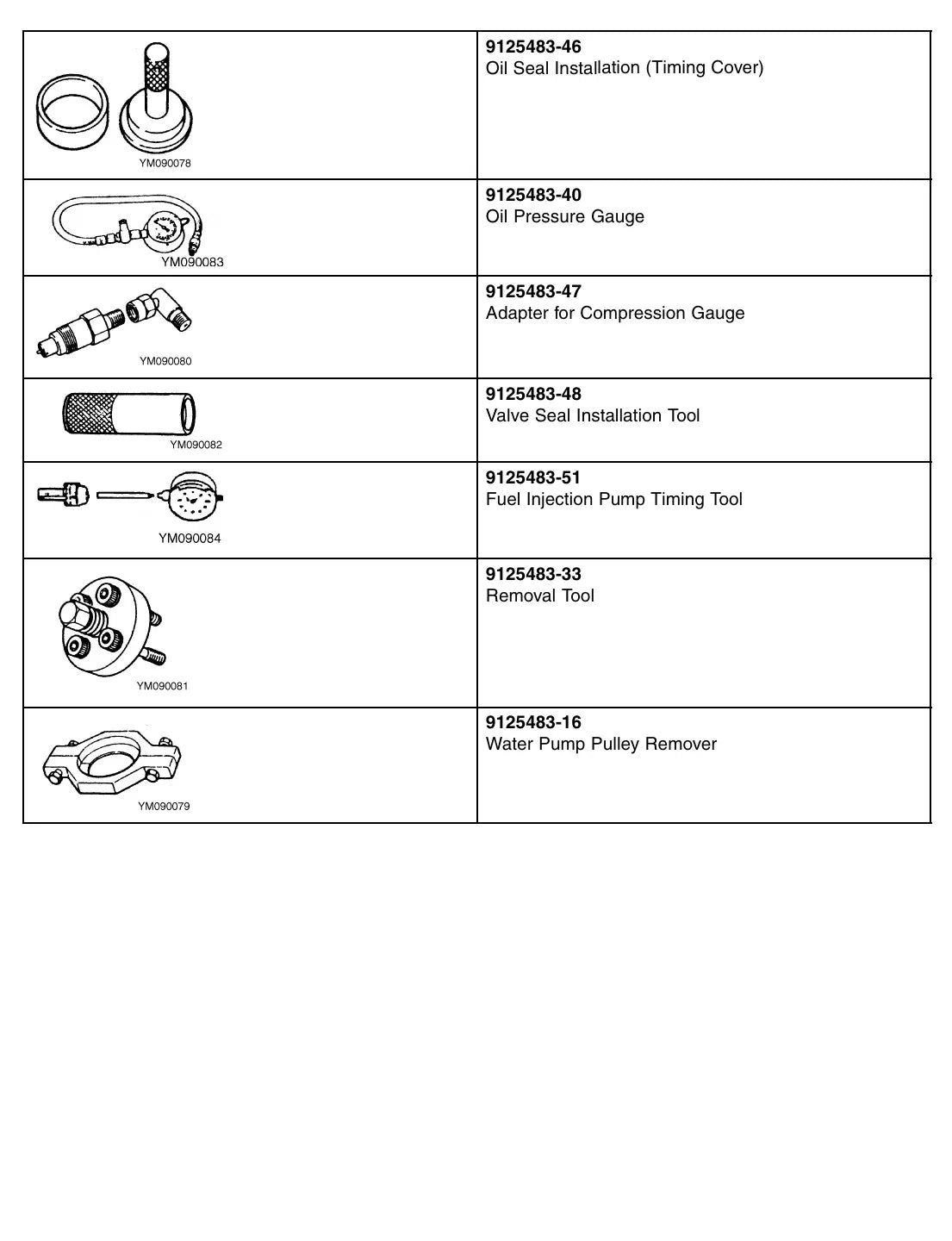 Página interna do Manual de Serviço Yale GDP030-040AF — diagrama técnico 2