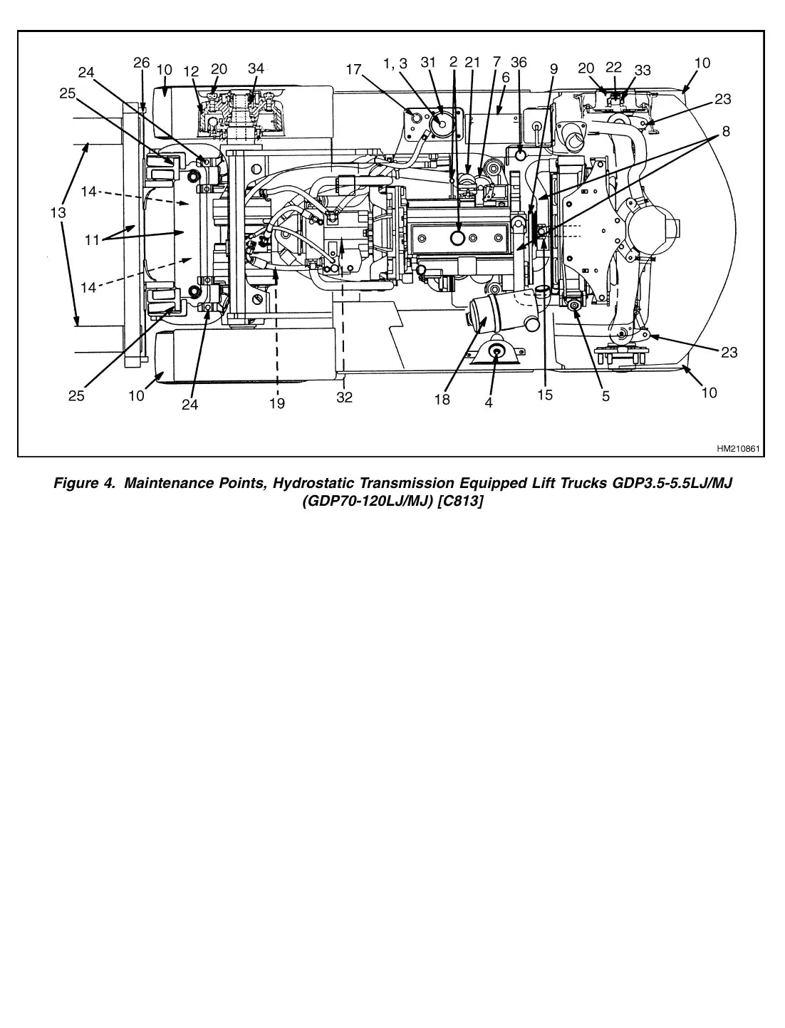 Página interna do Manual de Serviço Yale GDP070-090LJ; GDP100-120MJ — diagrama técnico 2