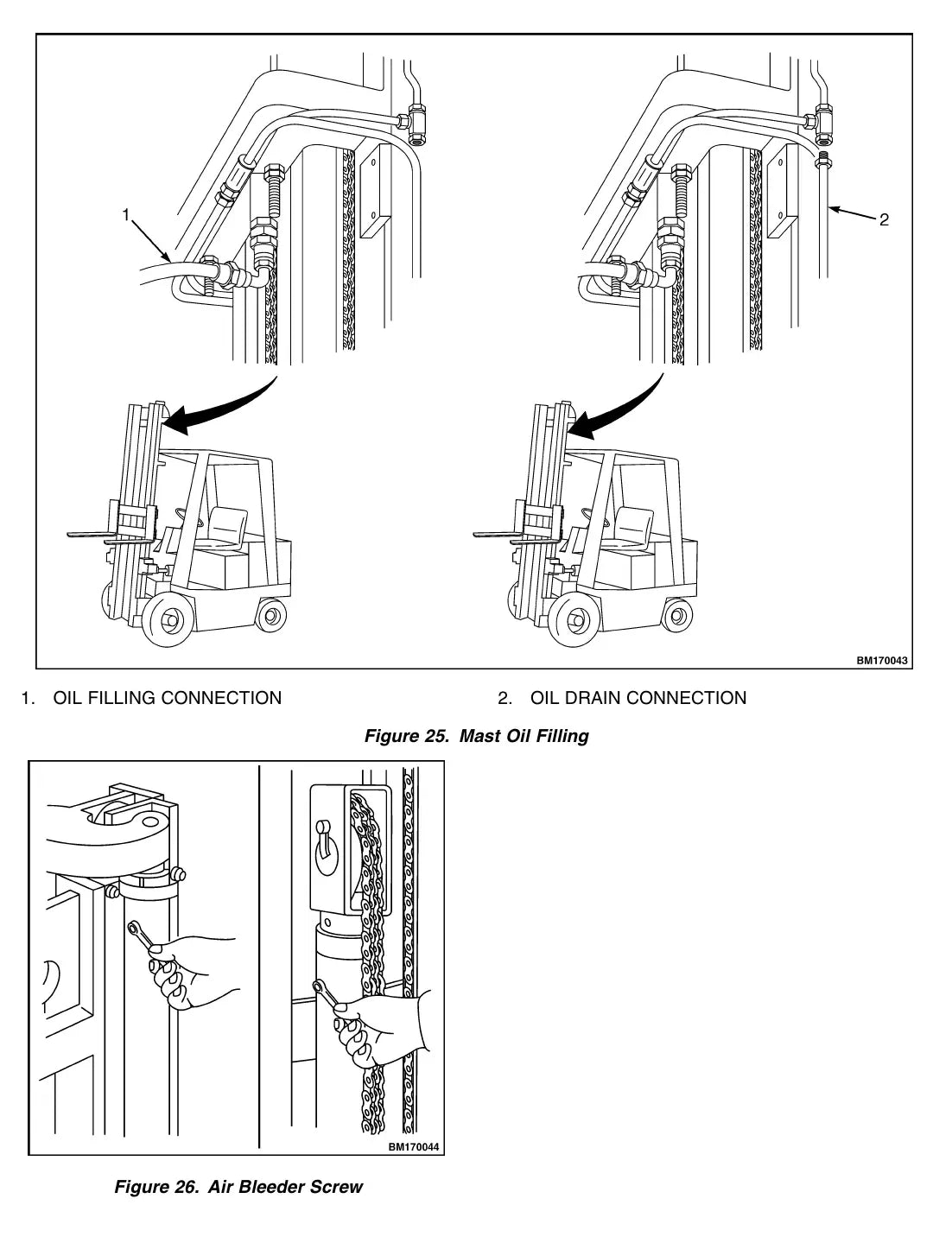 Página interna do Manual de Serviço Yale GDP170-280DB — diagrama técnico 1