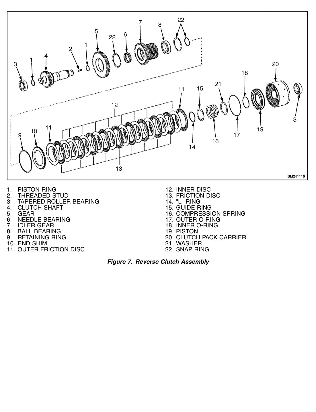 Página interna do Manual de Serviço Yale GDP80DC, GDP90DC, GDP100DC — diagrama técnico 1