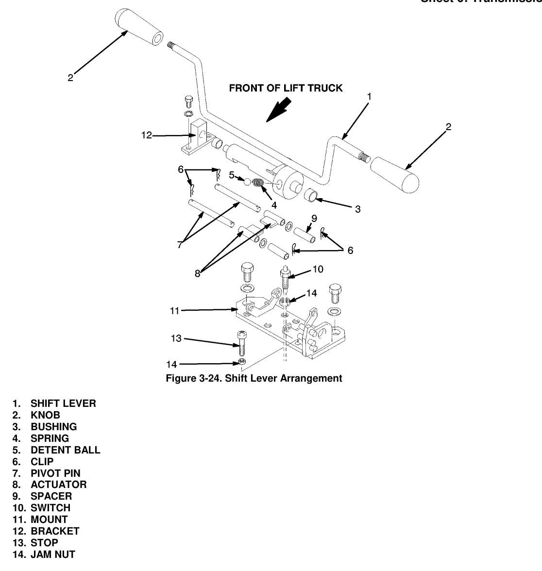 Página interna do Manual de Serviço Yale GP/GLP030-040AF — diagrama técnico 3