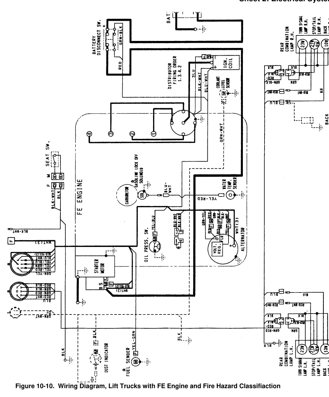 Página interna do Manual de Serviço Yale GP/GLP030BF — diagrama técnico 3