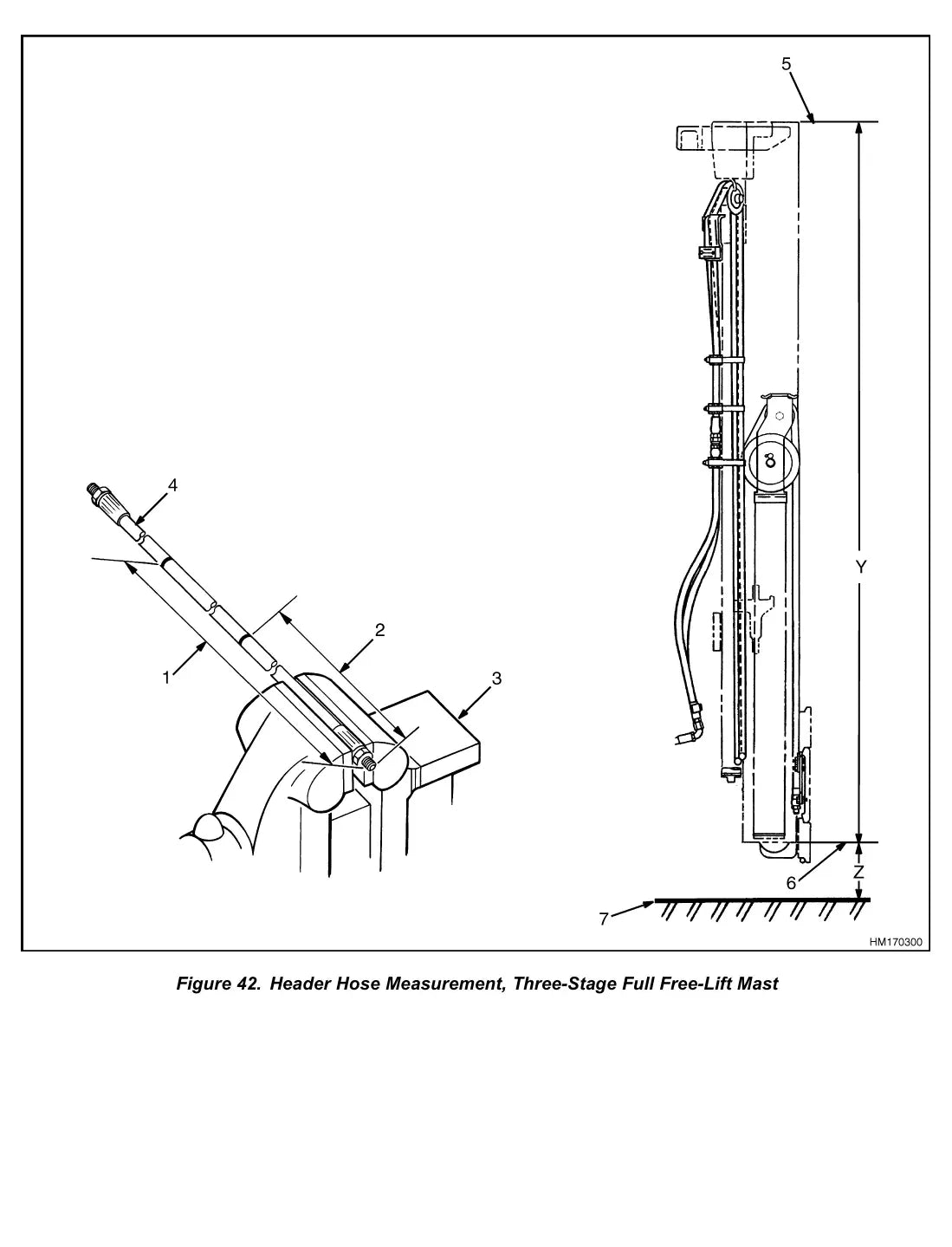 Página interna do Manual de Serviço Yale GP/GLP040-050RG — diagrama técnico 2
