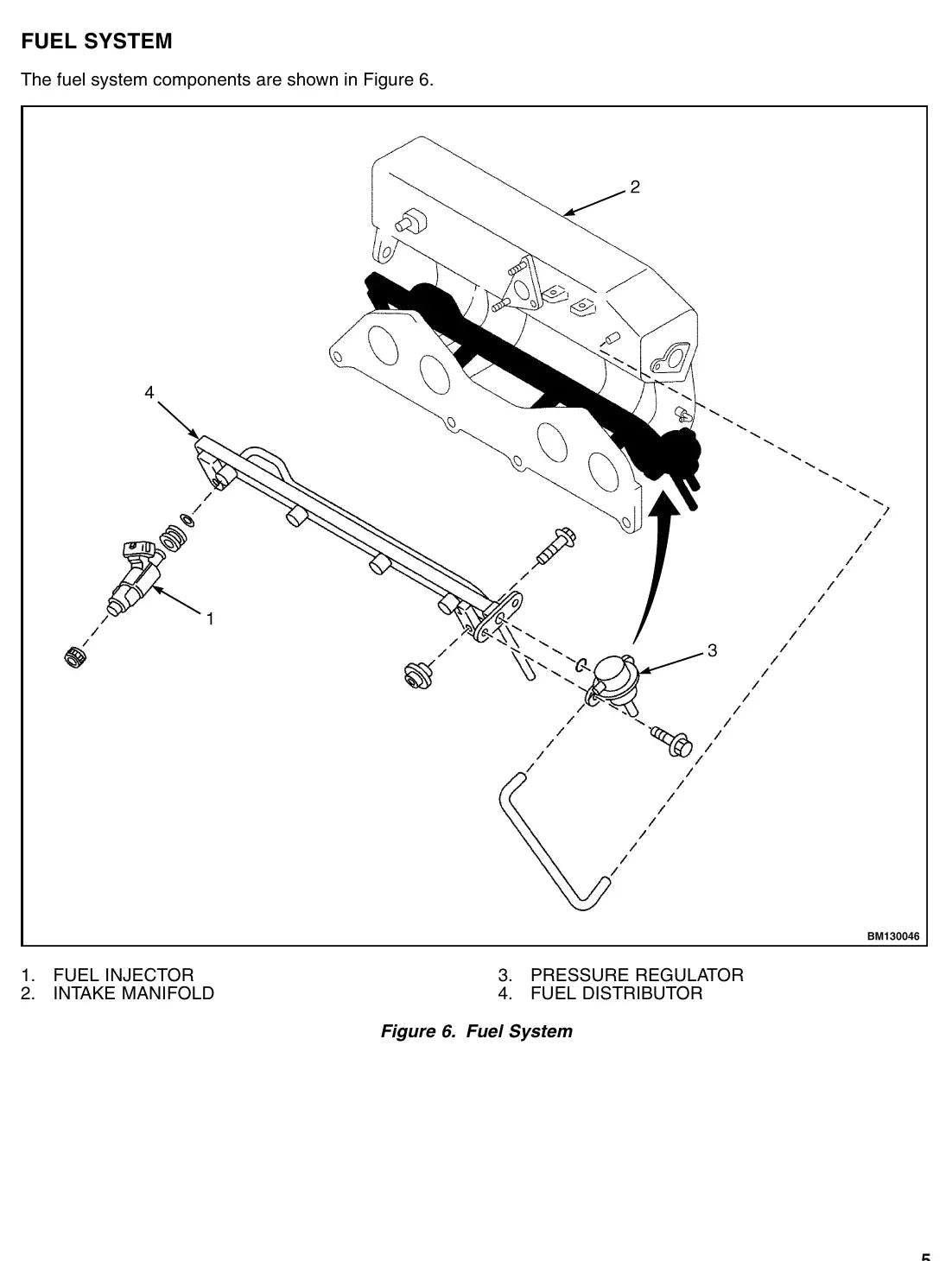 Página interna do Manual de Serviço Yale GP/GLP050-060TG — diagrama técnico 3