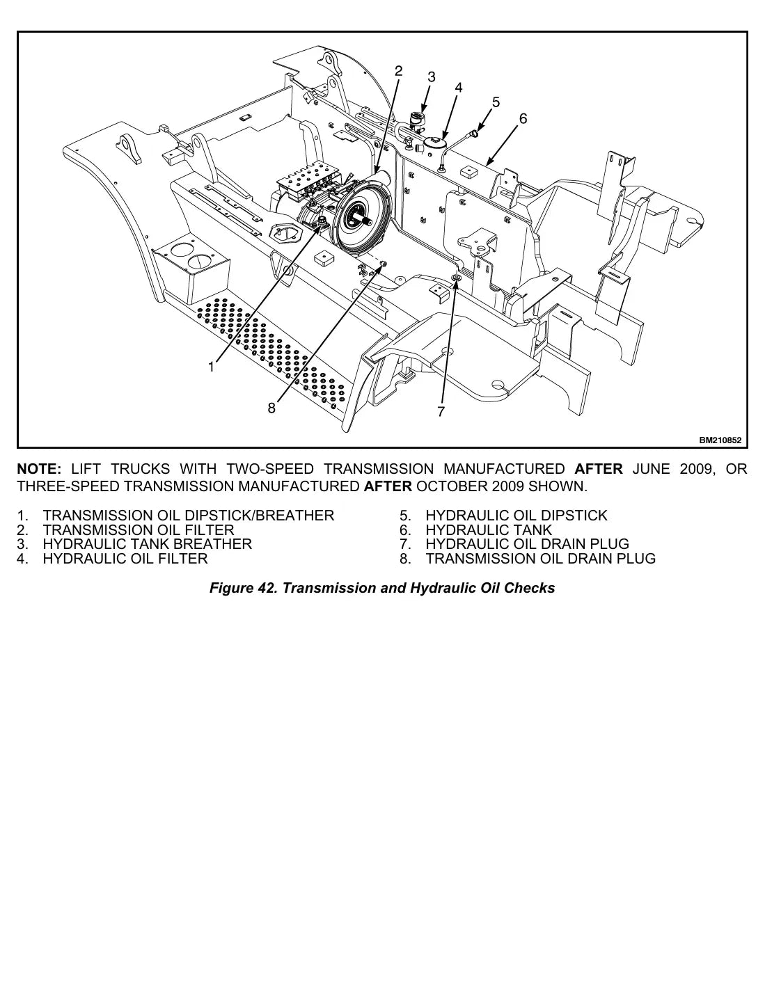 Página interna do Manual de Serviço Yale GP135-155VX — diagrama técnico 3