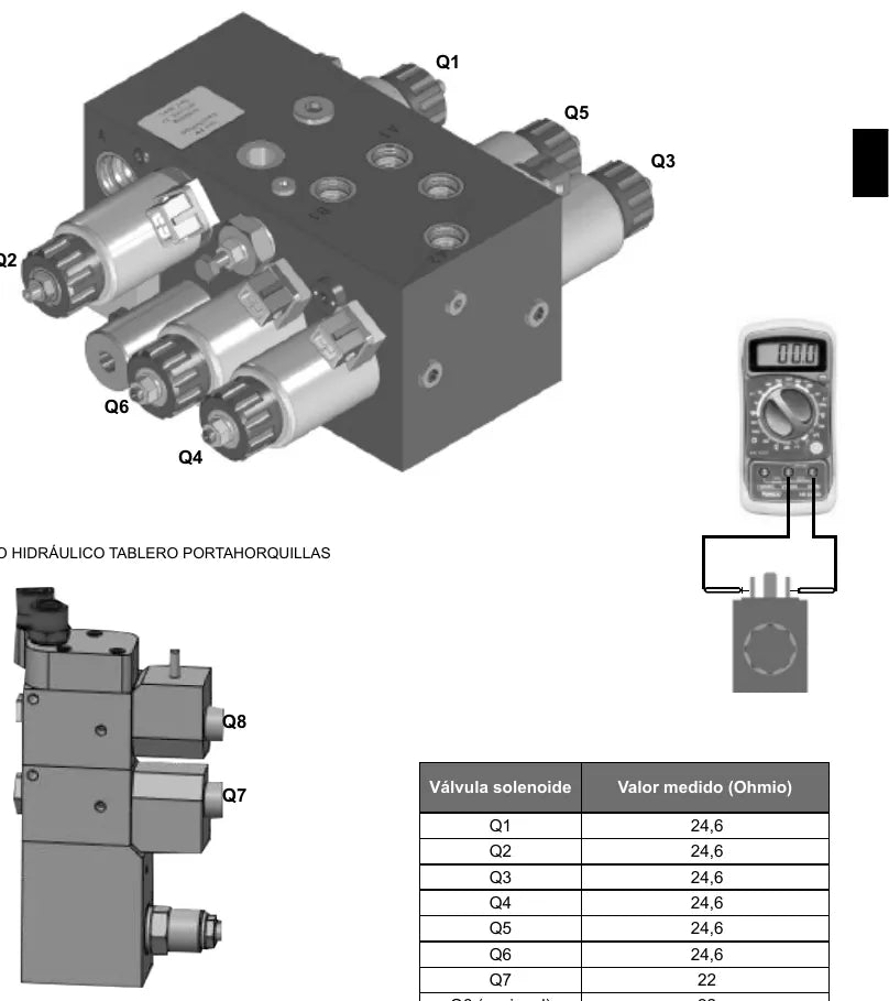 Manual de Serviço Yale MR14 MR16 MR20HD MR25 D849 — página interna 4