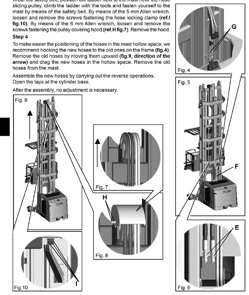 Manual de Serviço Yale MTC10 MTC13 MTC15 B868 B869 — página interna 3