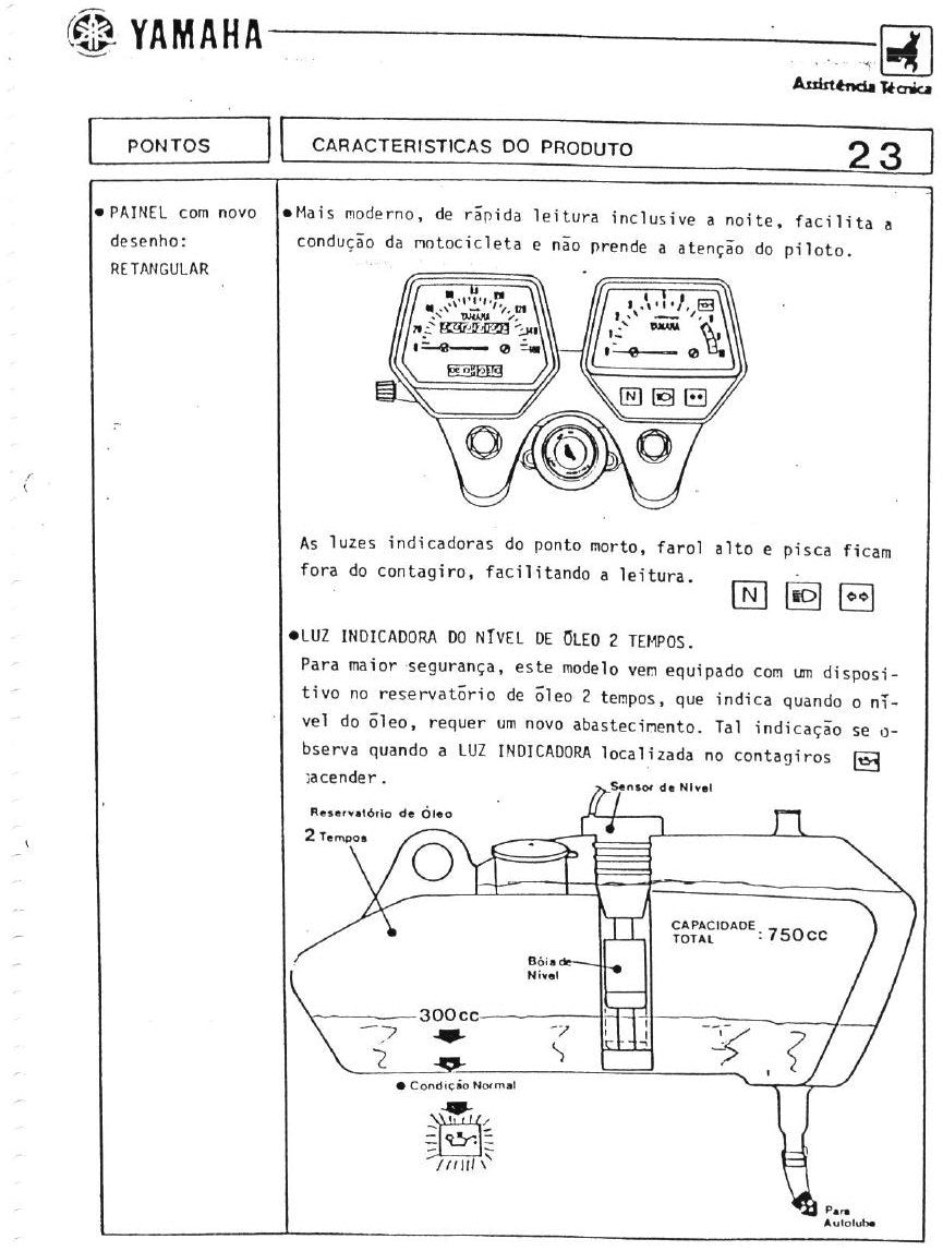 Manual De Serviço Yamaha Dt 180 - diagrama 1