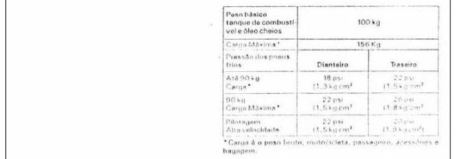 Manual De Serviço Yamaha Dt-200 - diagrama 2