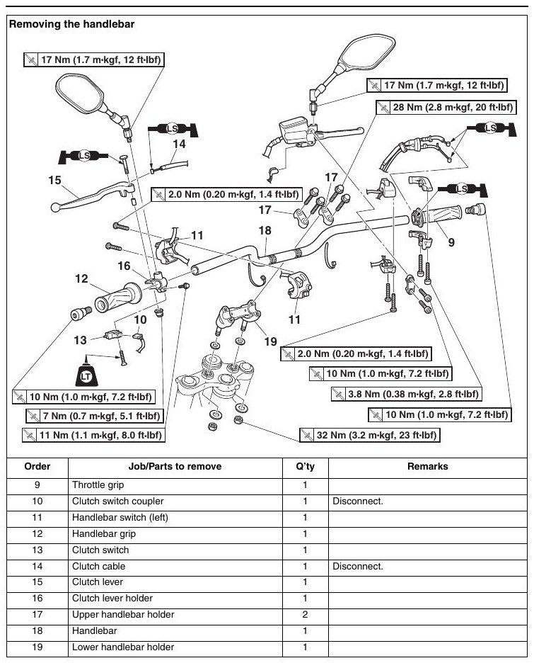 Manual De Serviço Yamaha Mt 07 - 2014 A 2015 - diagrama 1