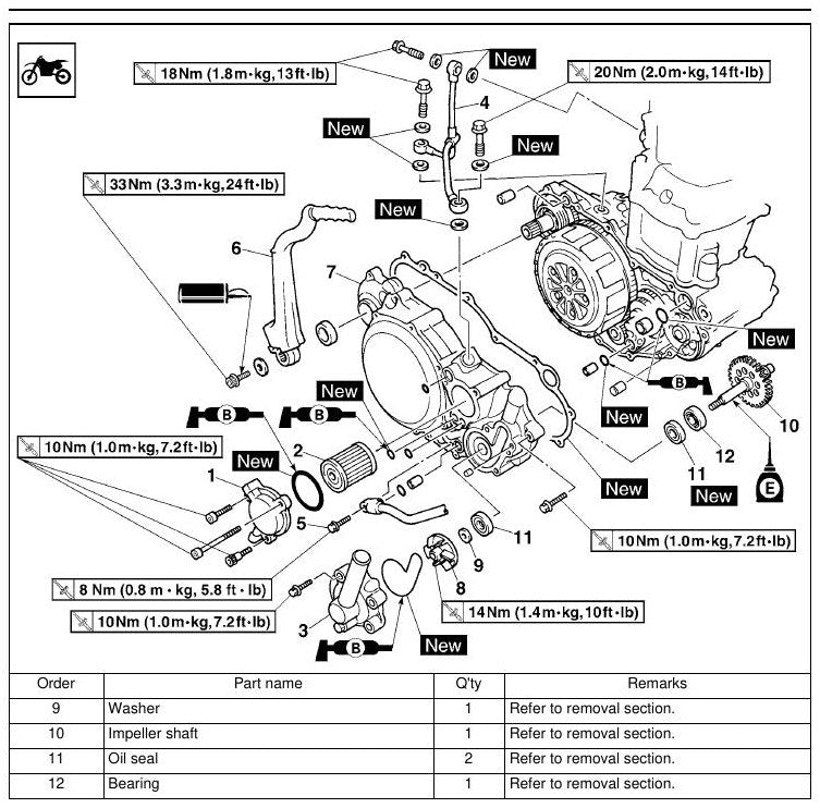 Manual De Serviço Yamaha Yz-250 F 2007 - diagrama 2