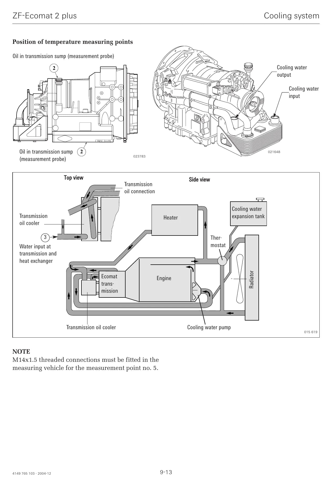 MANUAL DE SERVIÇO ZF-ECOMAT 2 PLUS - HP502C, 592C, 602C, EST 146, 147 — diagrama técnico