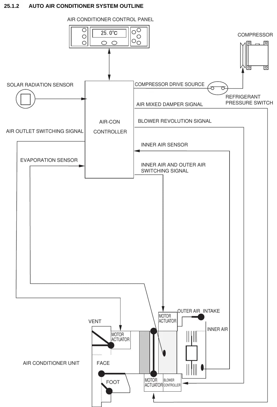 Tabela de valores de ajuste e vista de componente — Kobelco SK460-8 e SK480LC-8