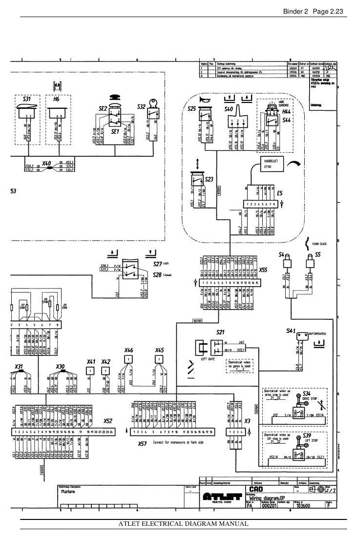 TOPAX - Manual de Serviço Nissan