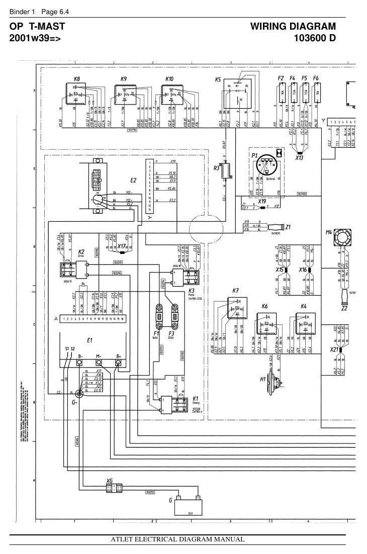 TOPAX - Manual de Serviço Nissan