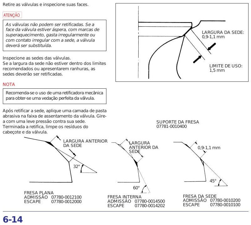 Manual De Serviços Honda Cbx 750 F 1990 - diagrama 1