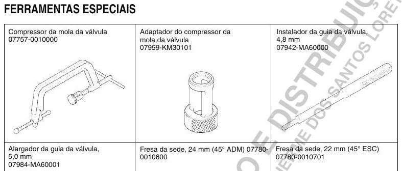 Manual De Serviços Honda Pop 100 2007/2011 - diagrama 2