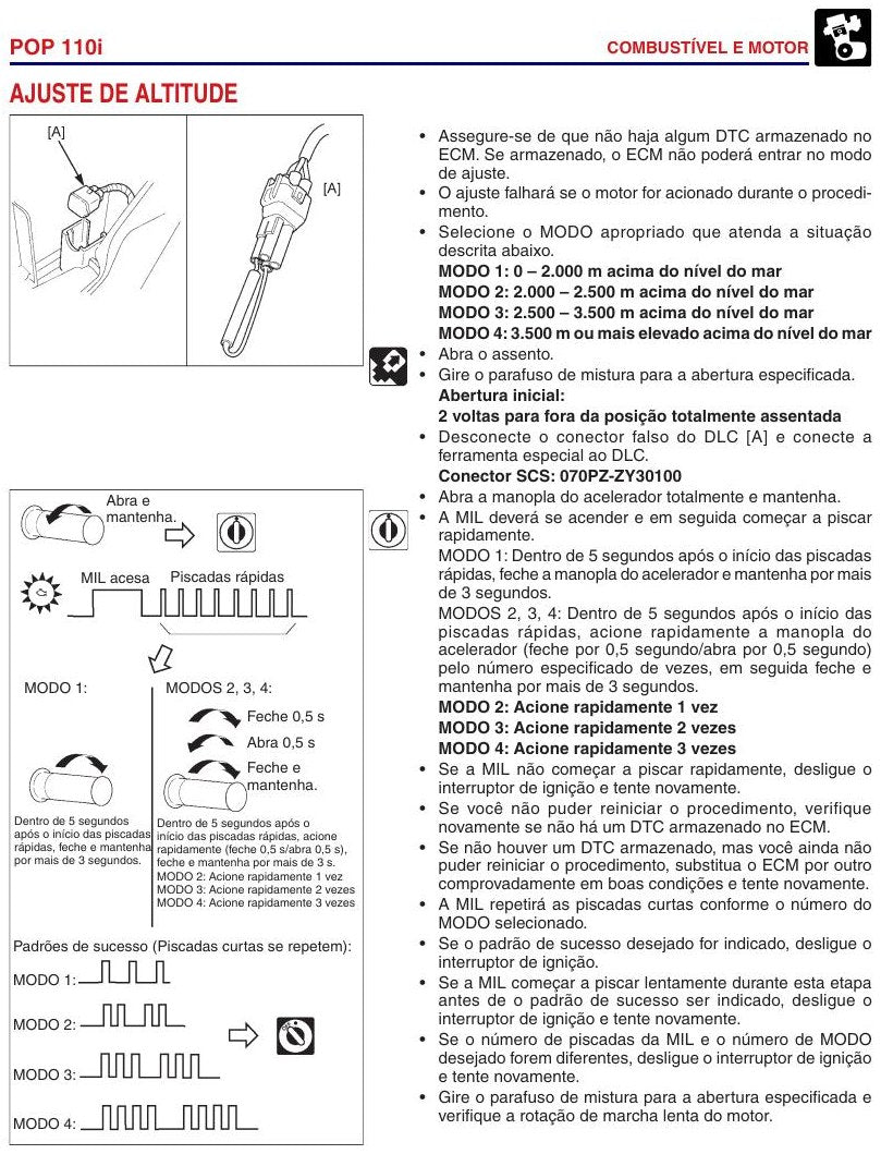 Manual De Serviços Honda Pop 110i 2016/2017 - diagrama 1
