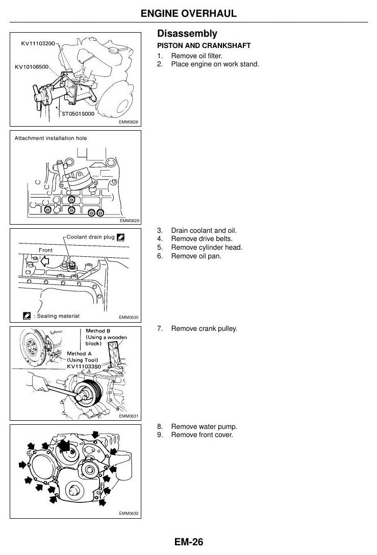 1D1,1D2,1F1,1F2-QD32 Engine - Manual de Serviço Nissan