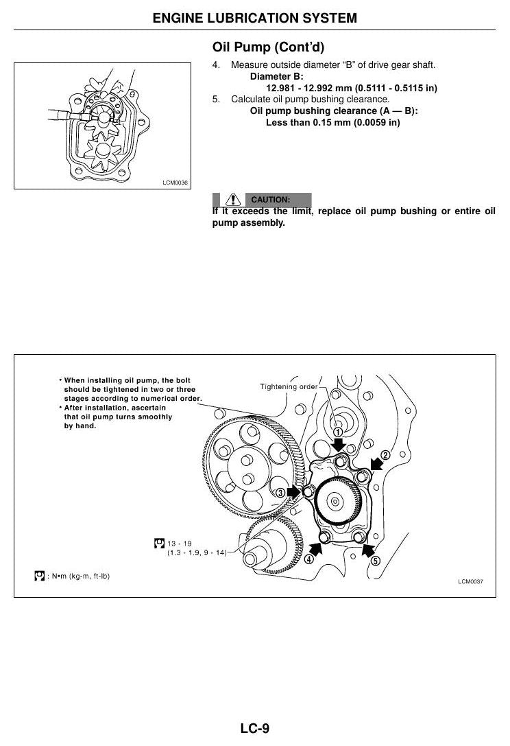 1D1,1D2,1F1,1F2-QD32 Engine - Manual de Serviço Nissan