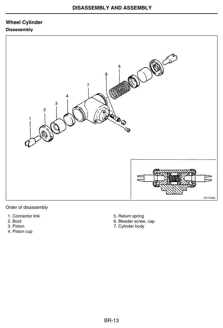 1F1-1F2 - Manual de Serviço Nissan