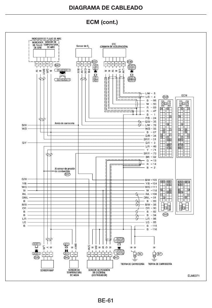 1F4 - Manual de Serviço Nissan