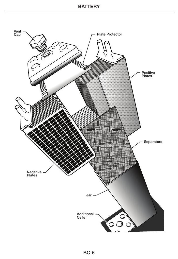2W7 - Manual de Serviço Nissan
