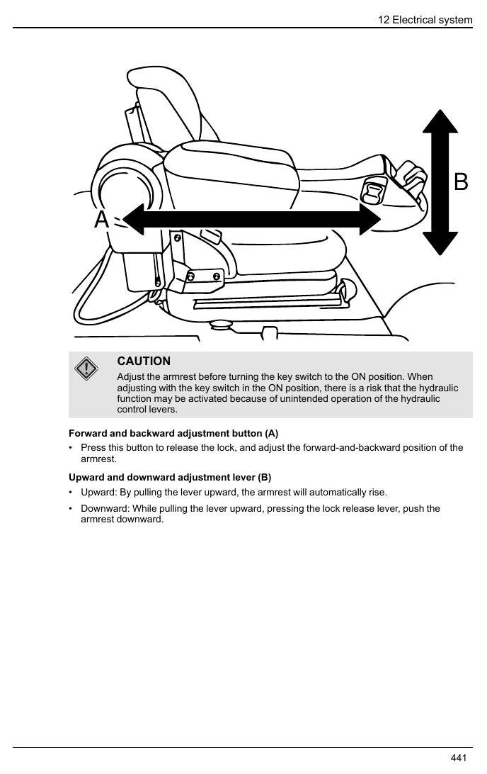 A2N1 - Manual de Serviço Nissan