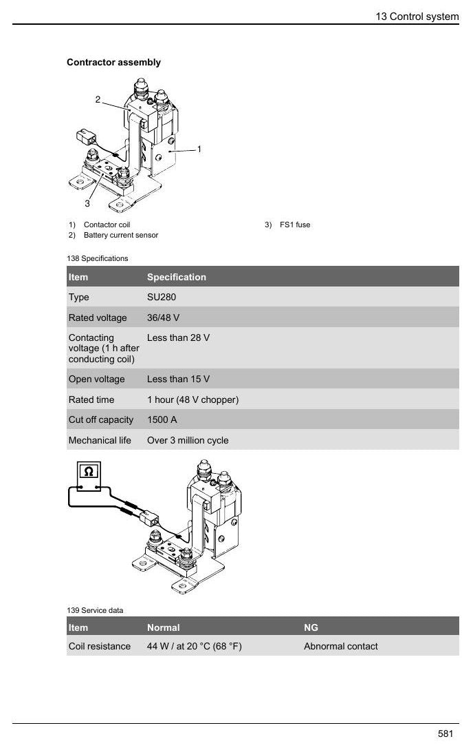A2N1 - Manual de Serviço Nissan