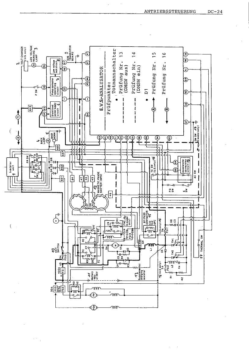 B01-B02 - Manual de Serviço Nissan