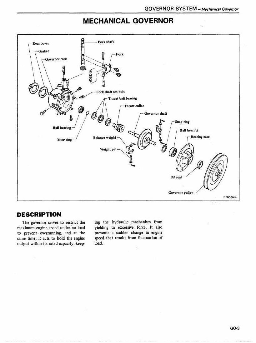 F03 SERIES - Manual de Serviço Nissan