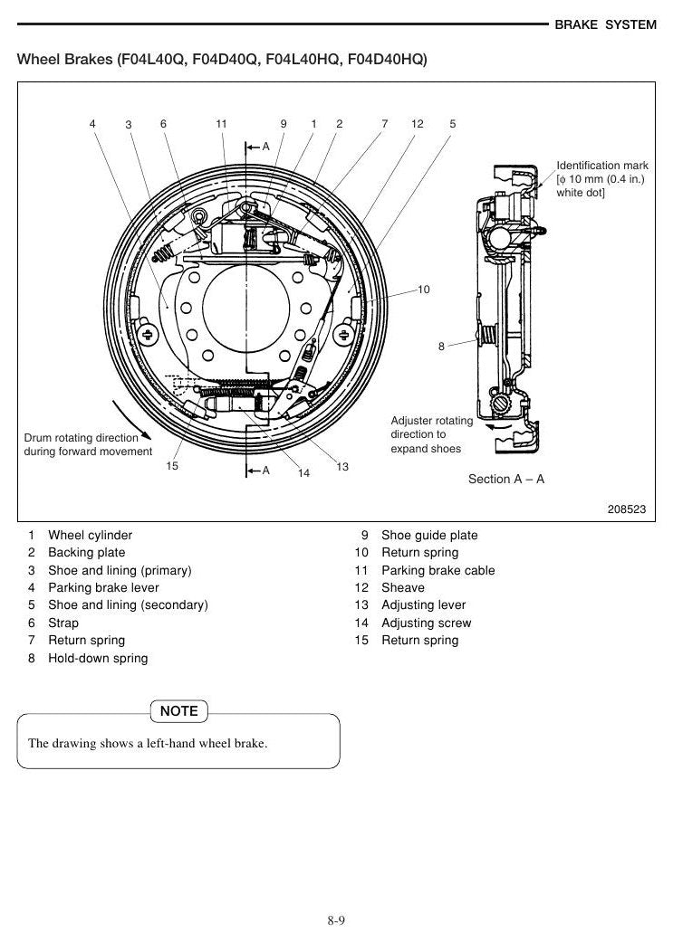 F04 SERIES - Manual de Serviço Nissan