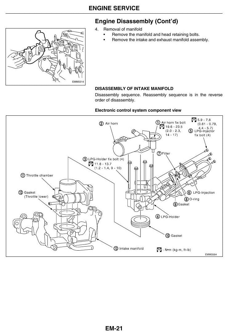 K15, K21, K25 ENGINE - Manual de Serviço Nissan
