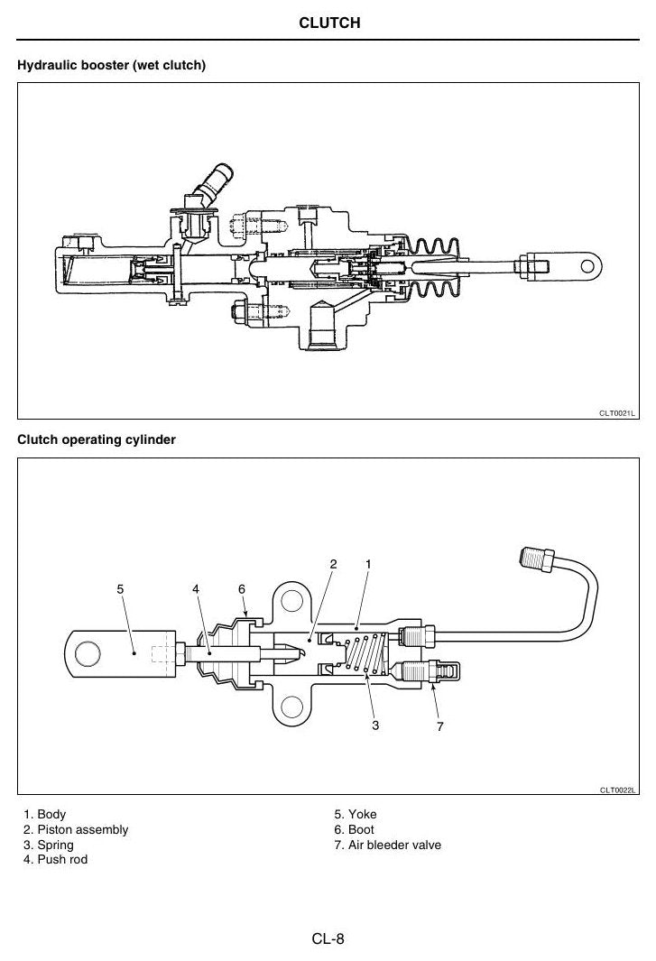 L01/L02 series - Manual de Serviço Nissan