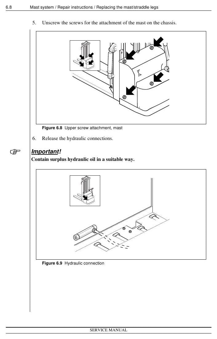 PS - Manual de Serviço Nissan