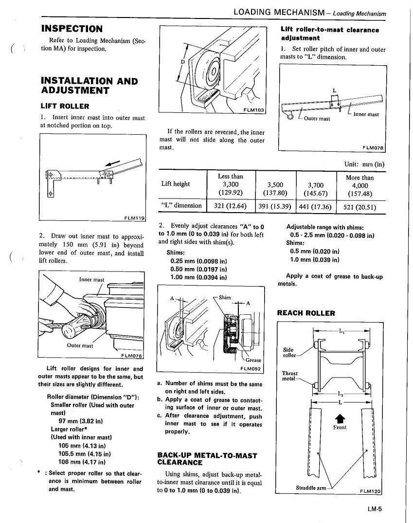 R01 - Manual de Serviço Nissan