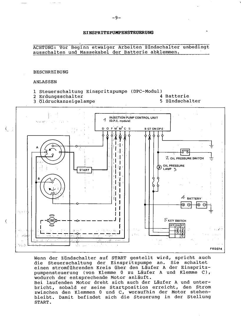 SD33 - Manual de Serviço Nissan