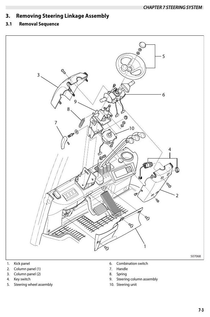 TX30, 40, 45M - Manual de Serviço Nissan