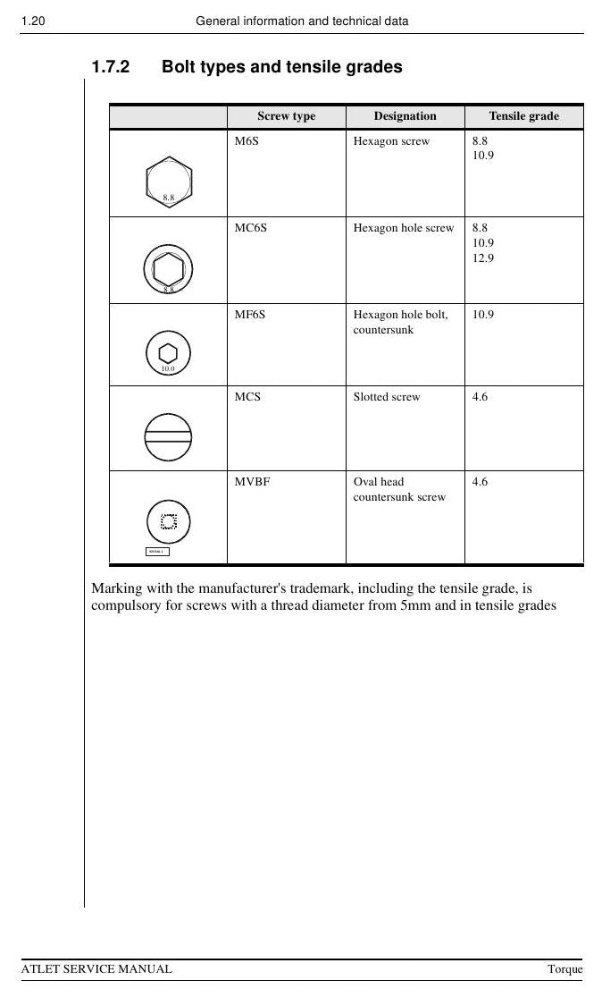 U AC Power Plus - Manual de Serviço Nissan