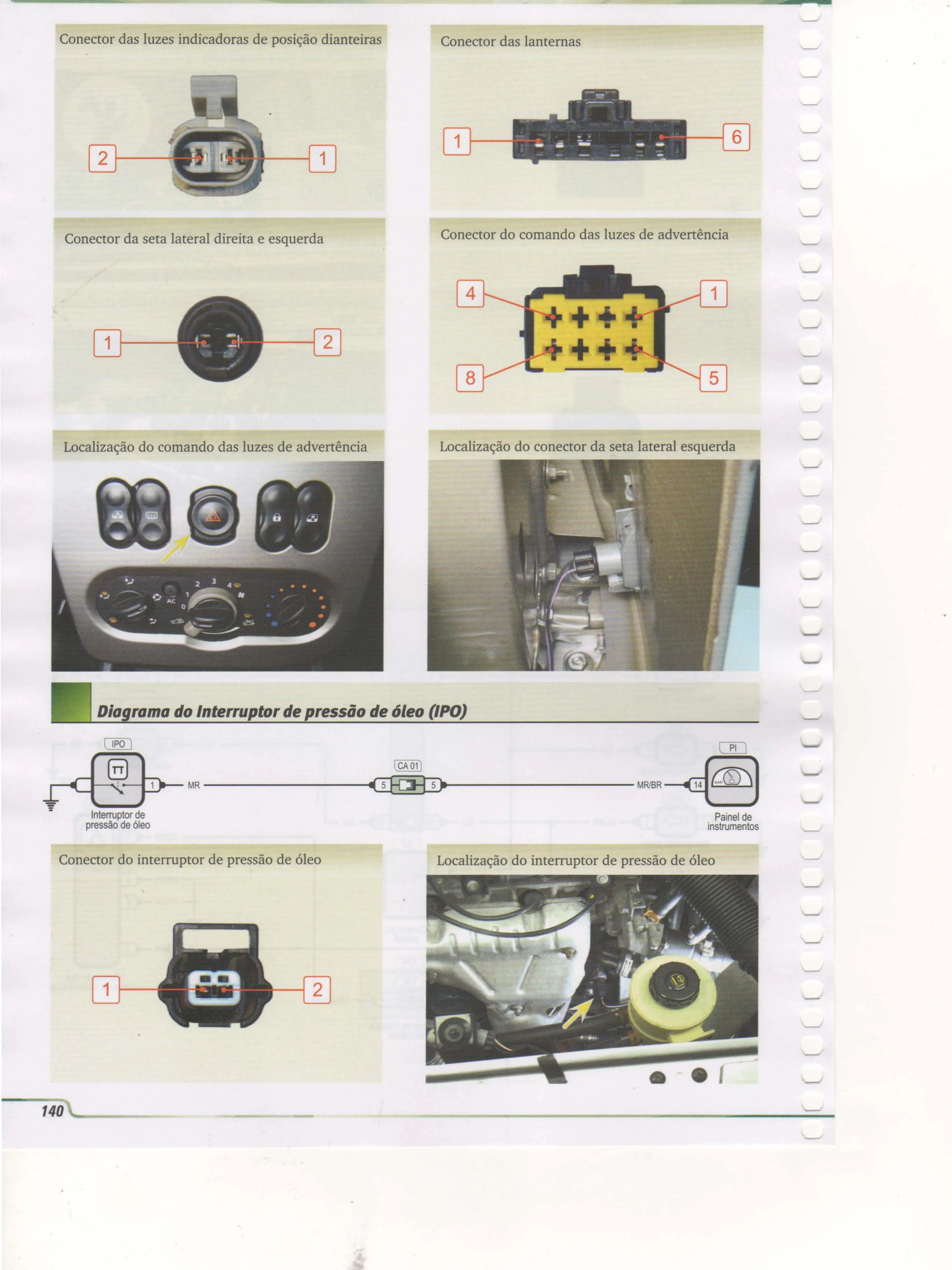 Página ilustrada do Manual de Serviço Renault Sandero 1.6 com as posições numeradas