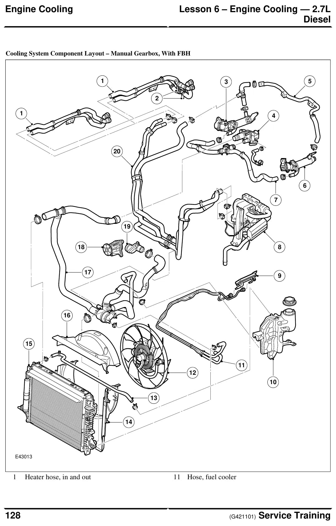 Manual de Treinamento Técnico Discovery 3 / LR3 (2005) — página 2