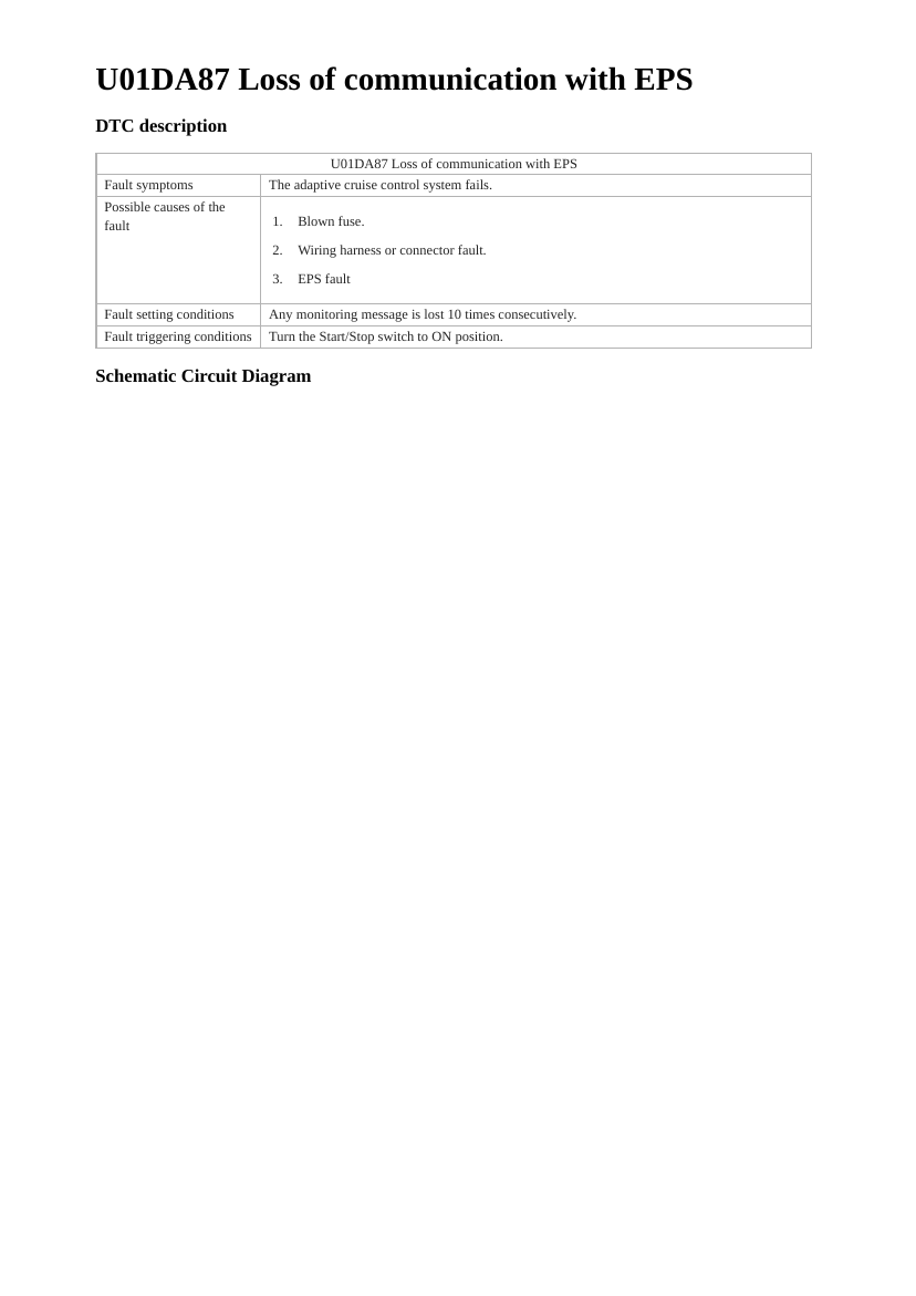 Manual de Diagnóstico e Troubleshooting BYD Seal 2024 RHD (Inglês)