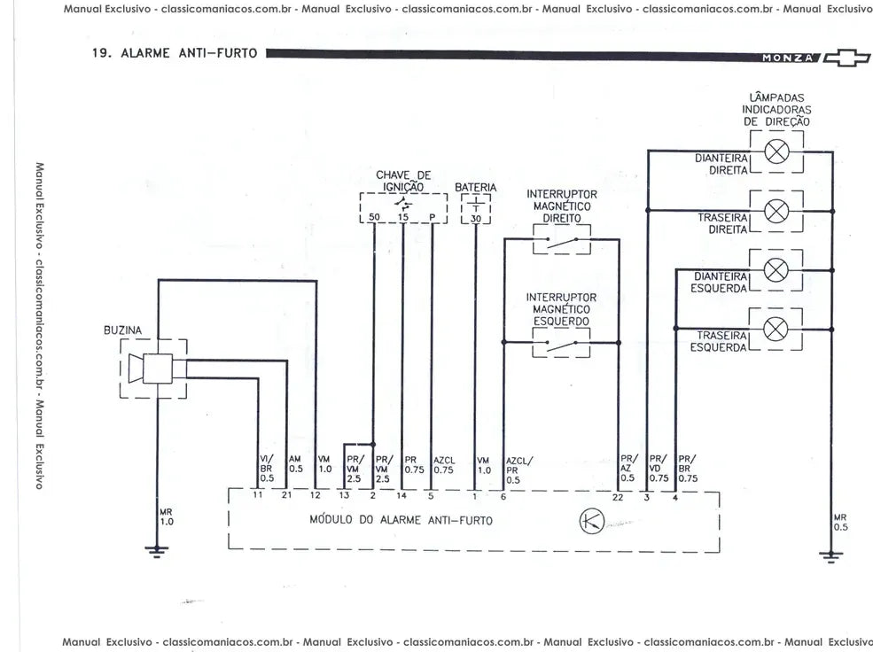 Página interna 2 — Esquema Elétrico Chevrolet Monza