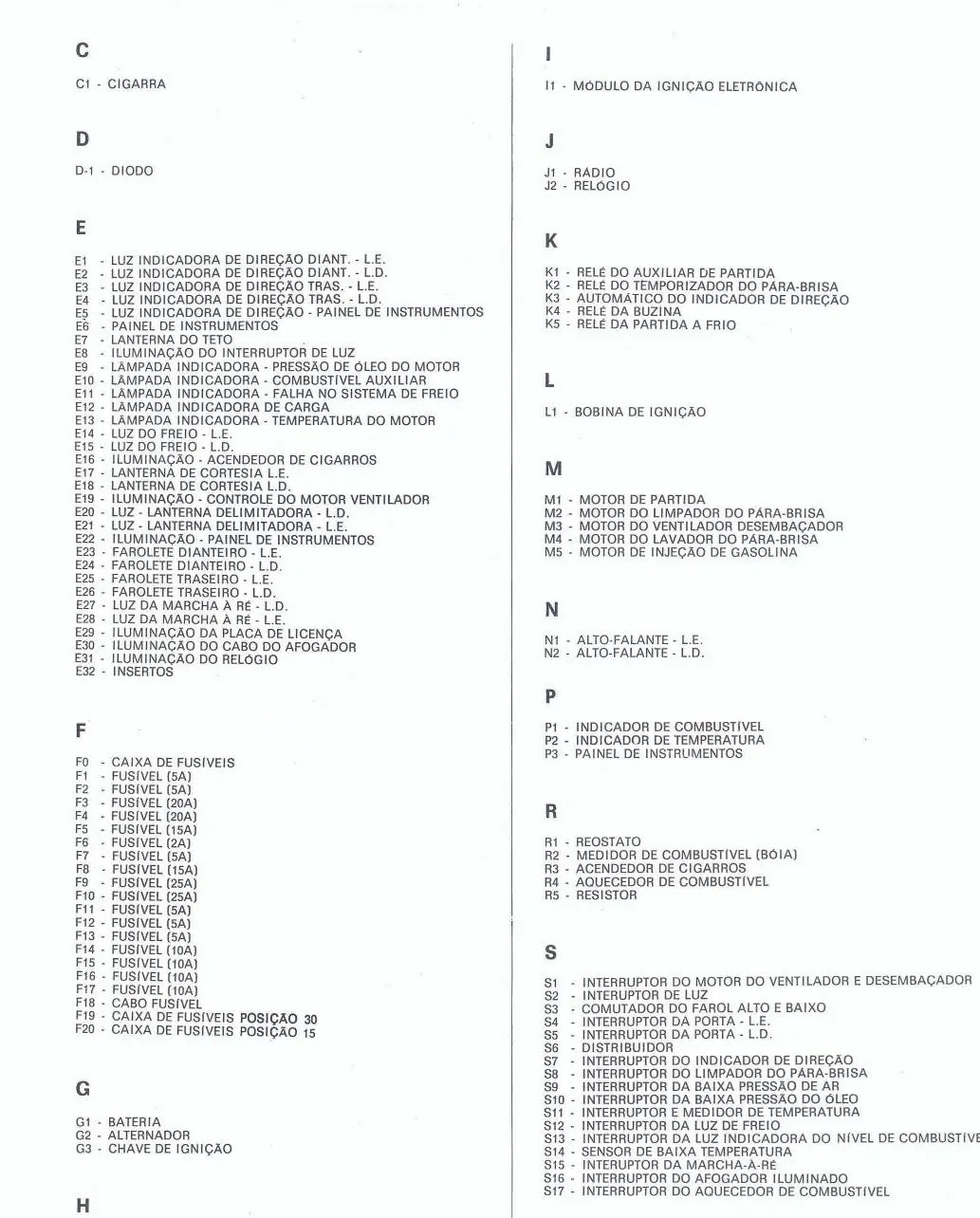 Manual Diagrama Esquema Elétrico Gm Séries A10 20 D10 20 4 - Página 2