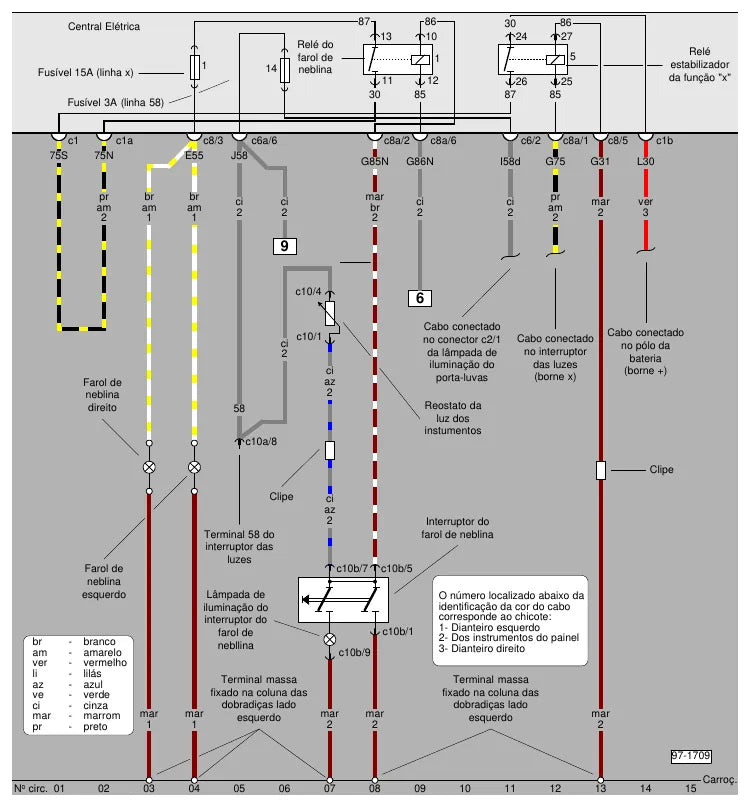 Página interna 1 — Esquema Elétrico Volkswagen Gol e Saveiro 1987–1994