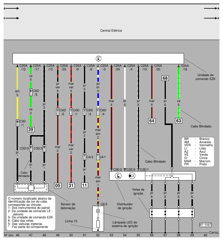 Página interna 3 — Esquema Elétrico Volkswagen Gol e Saveiro 1987–1994