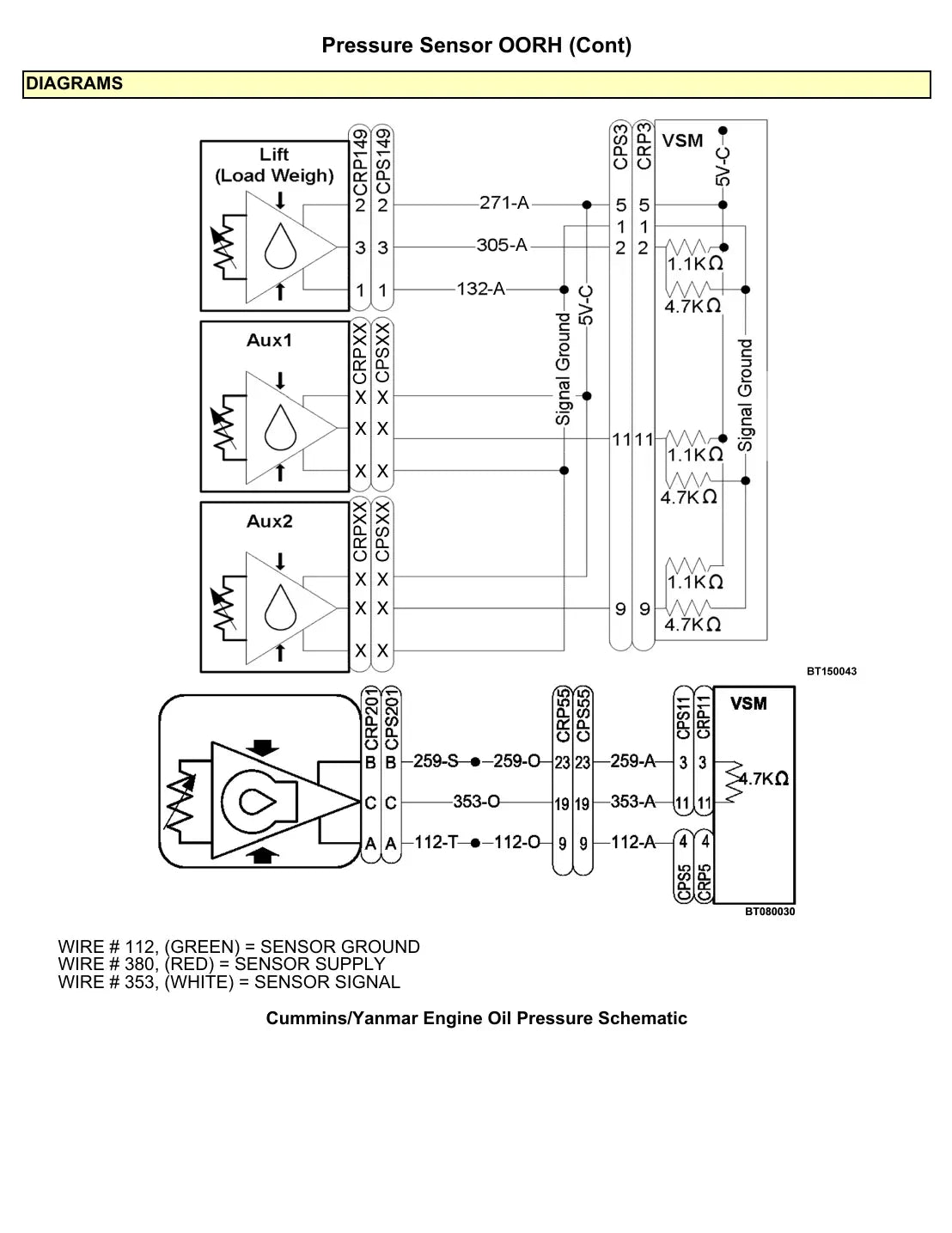 Página interna do Manual de Diagnóstico Yale GC/GLC080, 100VXBCS — diagrama técnico 3