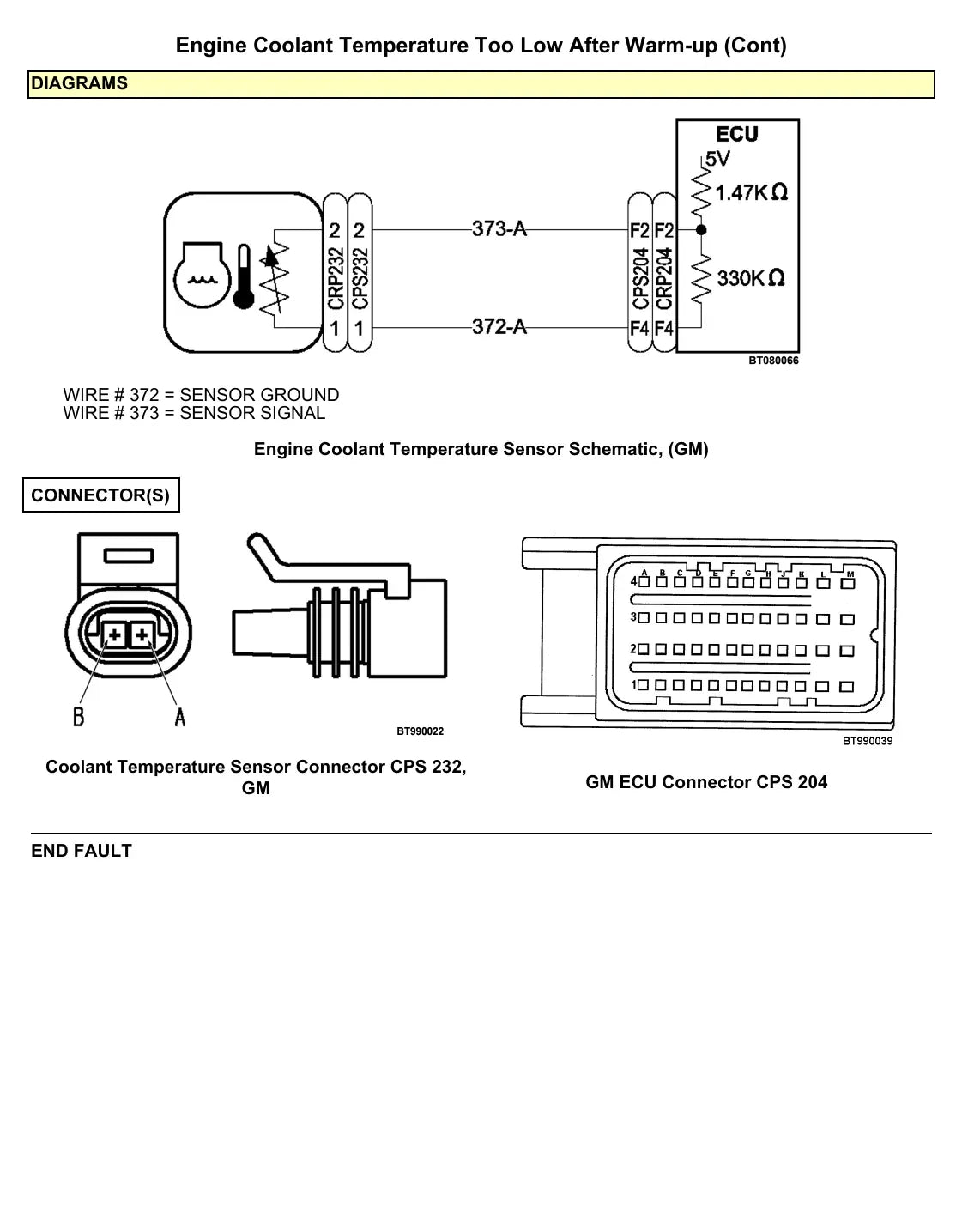 Página interna do Manual de Diagnóstico Yale GLC/GDC60VX, GLC/GDC70VX — diagrama técnico 1