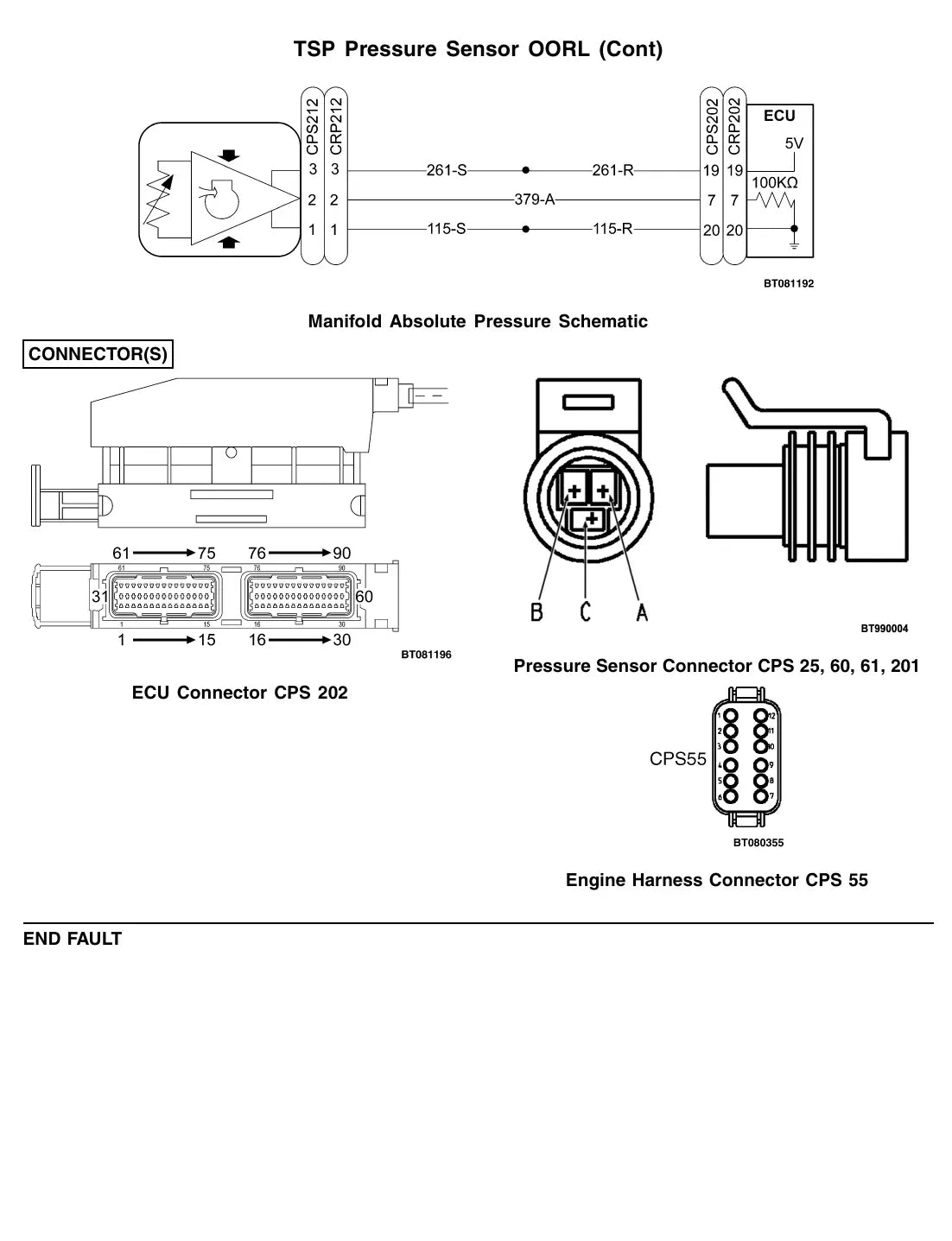 Página interna do Manual de Diagnóstico Yale GLC050LX — diagrama técnico 2