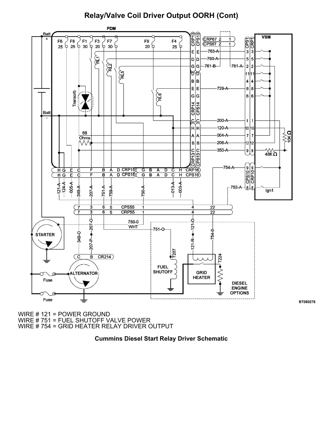 Página interna do Manual de Diagnóstico Yale GLP/GDP20-35VX — diagrama técnico 2